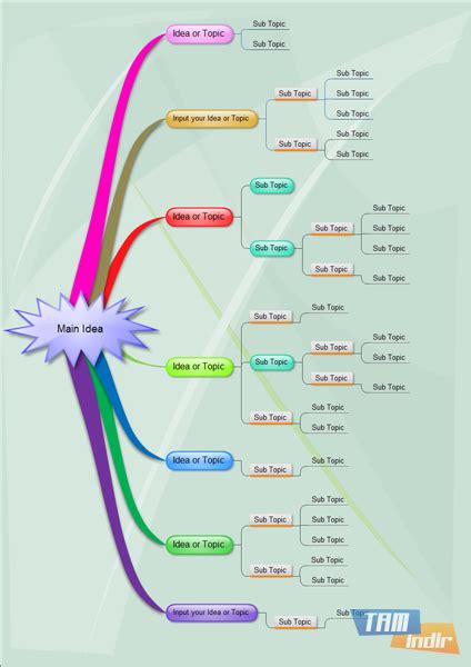 EDraw Mind Map İndir - Proje Haritası Oluşturma Programı - Tamindir