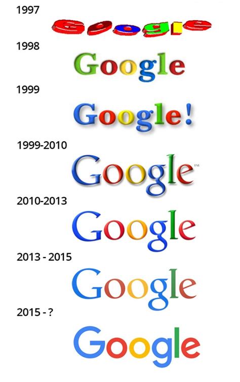 google-logo-history