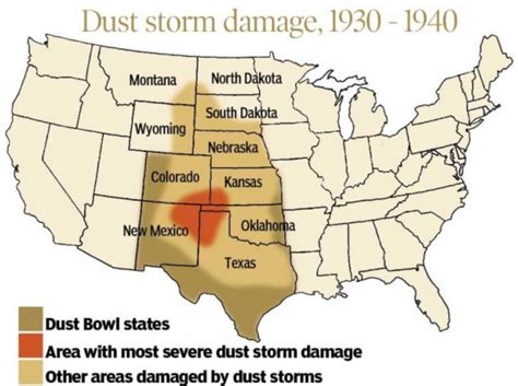 The Dust Bowl (c. 1930-1940) - Climate in Arts and History