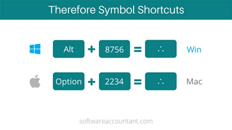 How to type Therefore Symbol (∴) in Word/Excel (on Keyboard) - Software Accountant