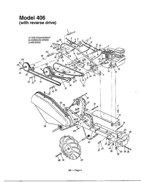 Craftsman 5 Hp Tiller Parts Diagram