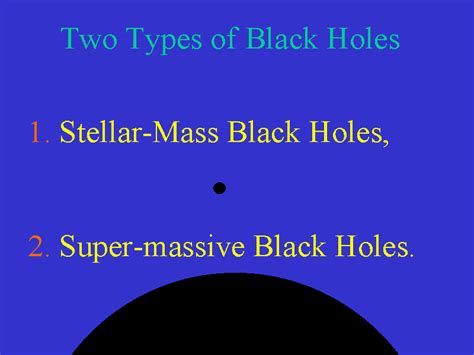 Bob Gardner's "Relativity and Black Holes" Special Relativity