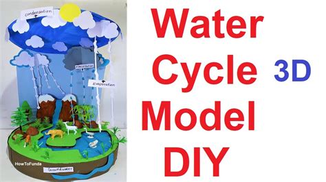 Water Cycle 3d Model