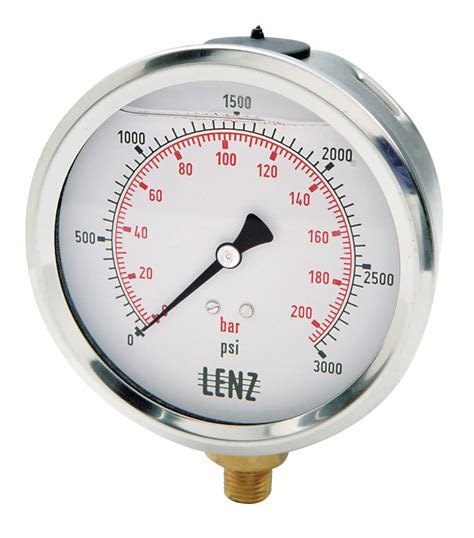 LIQUID FILLED HYDRAULIC PRESSURE GAUGES | Lenz