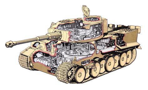 Tiger Tank cutaway view. : r/TankPorn