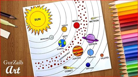 How To Draw Solar System With Pencil – Warehouse of Ideas