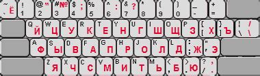 Russian Keyboard Layout under Windows 7,8,10,11 and Vista/XP/2003