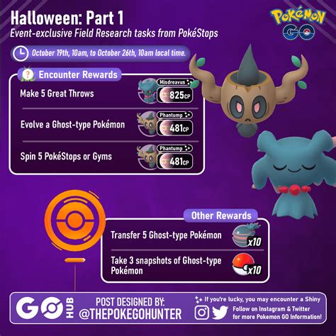 Pokémon GO Halloween 2023 Event (Part I Guide) | Pokémon GO Hub