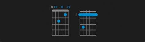 How to Play Am7 Chord on Guitar | A minor 7th | Fender Play