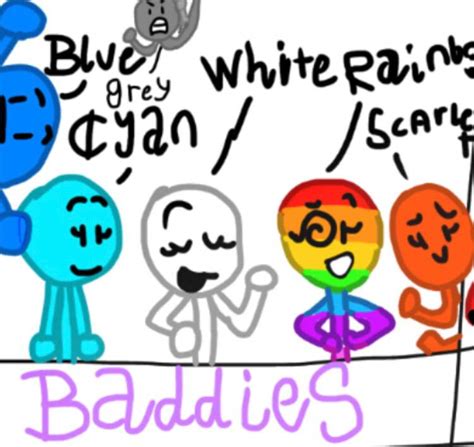 Elimination: Episode 2 | BFDI Amino