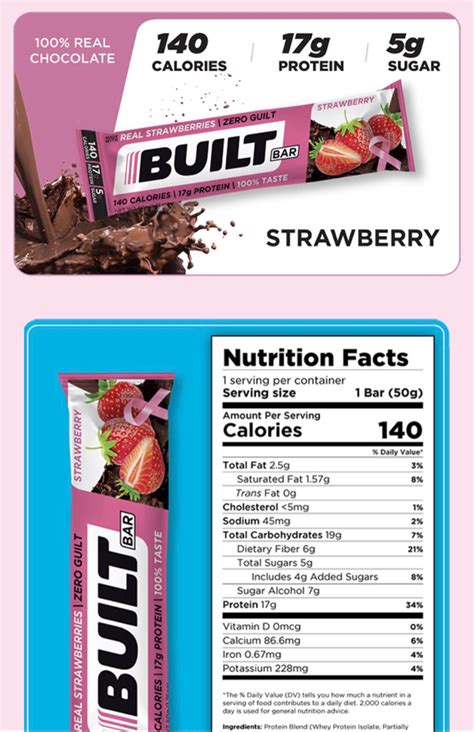 Built Bar Nutrition Facts | BEST OFFICIAL NUTRITION