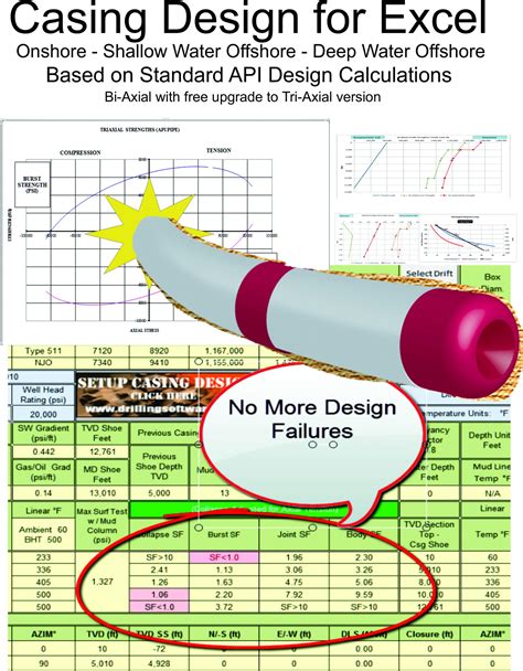 Casing Design - Drillingsoftware