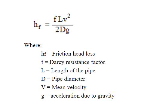 Friction Factor & Moody Chart - The Engineering Concepts