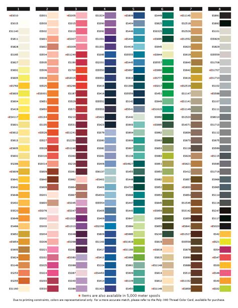 Machine Embroidery Thread Color Chart - machinejullld