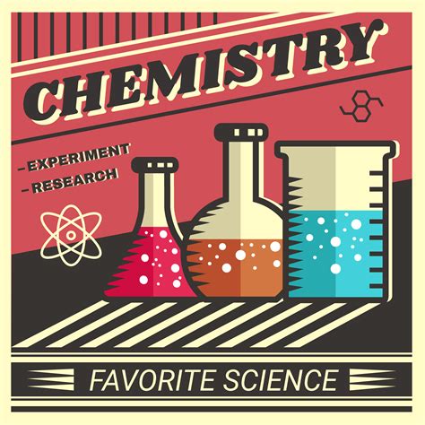 Chemistry Retro Poster Vector 225570 Vector Art at Vecteezy