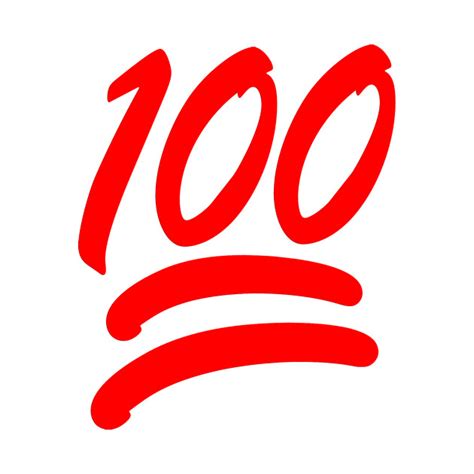 100 EMOJI Memes - Imgflip