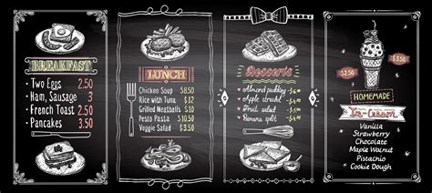 Cafe Menu Board Design