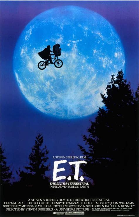 E.T. el extraterrestre (1982) - FilmAffinity