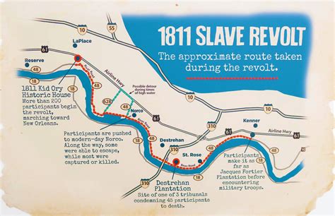 1811 German Coast Slave Revolt | Destrehan Plantation