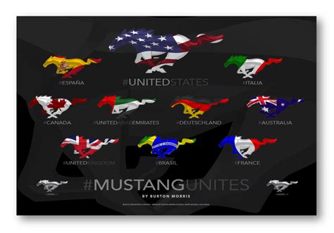 Ford Mustang Logo History