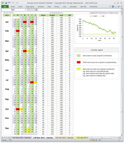 microsoft excel dashboard templates free download 2 — excelxo.com