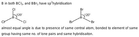 40. Bond angle . BCl3 and BBr3
