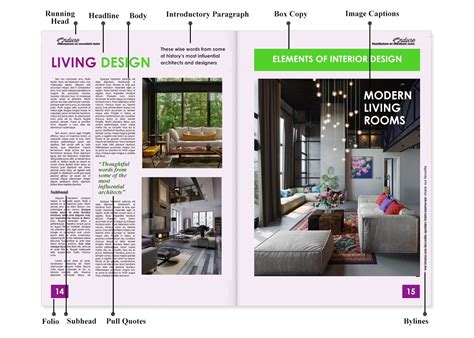 Magazine Layout Design Tips & Guide With Examples - PGBS