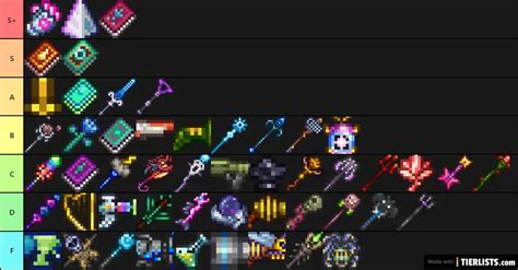 Terraria Hardmode Mage Weapons Tier List - TierLists.com