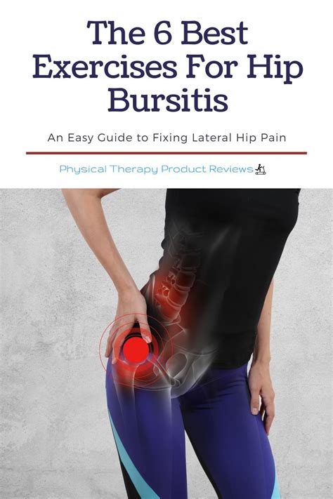 The Best Exercises For Trochanteric Bursitis Or Hip Bursitis In 2020 | Images and Photos finder