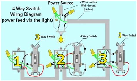 Electrical – How to add a Leviton dimmer switch in this circuit – Love & Improve Life