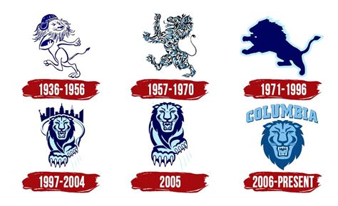 Columbia Lions Logo, symbol, meaning, history, PNG, brand