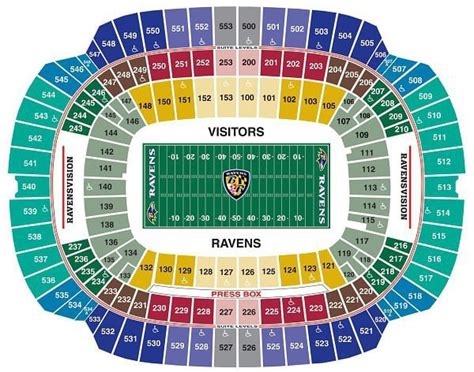 Ravens Seating Chart | Baltimore M&T Bank Stadium Seating Info