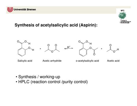 Synthesis Of Aspirin From Salicylic Acid