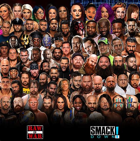 Wwe Smackdown Vs Raw 2021 Roster : Updated Raw Smackdown Rosters ...