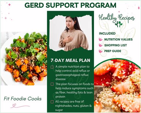 Diet for Gerd Weekly Meal Plan Printable Gerd Diet Plan PDF Relief From Acid Reflux Symptoms ...