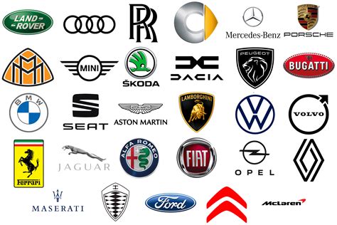 European Car Logos List