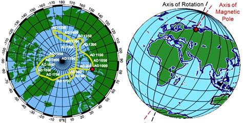 Earth's Magnetic Pole Is Wandering and Geologists Don’t Know Why - Geology In