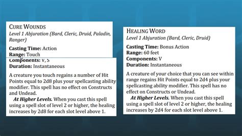 New DnD playtest doubles strength of healing spells