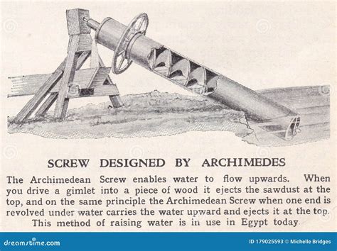 The Archimedes Screw, Archimedean Screw Or Screwpump, Is A Machine ...