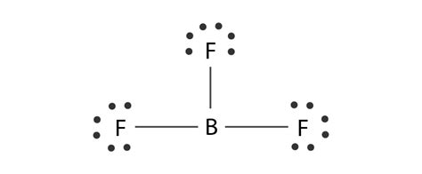 10+ Bf3 Molecular Orbital Diagram - CassyCollum