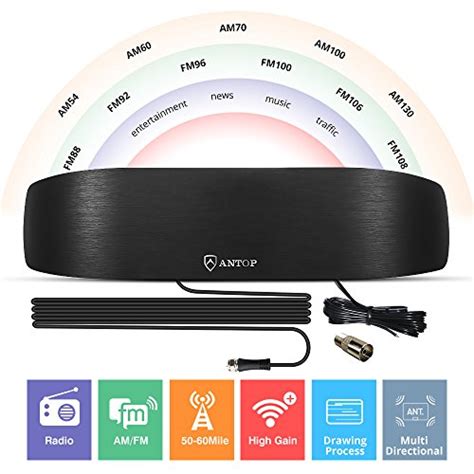 Best Indoor FM Antenna Reviews 2020 - - Comparily.com