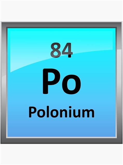 "Polonium Periodic Table Element Symbol" Framed Art Print by ...