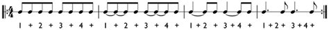 How to play dotted quarter notes in 2/4, 3/4, and 4/4 time