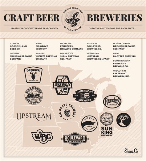 The Most Searched Craft Beer Brand in Every U.S. State