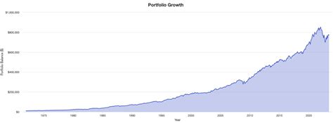 Panic of 1907 - Causes & Lessons for Today’s Portfolios - DayTrading.com