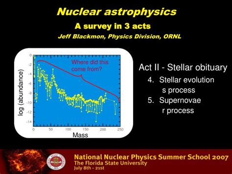 PPT - Nuclear astrophysics PowerPoint Presentation, free download - ID:6522924