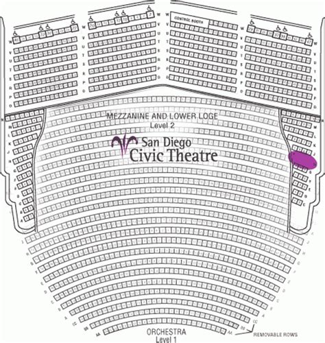 San Diego Civic Center Theater Seating Chart - Center Seating Chart