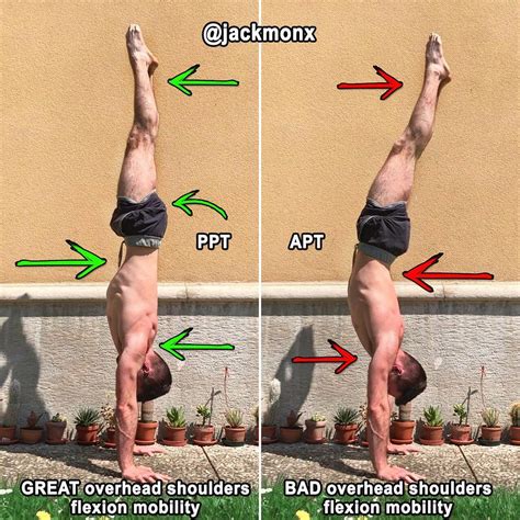 How to Handstand & Step-by-Step Tutorial