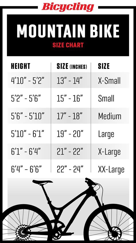 These Bike Size Charts and Buying Tips Will Help You Find the Right Frame | Mountain bike frames ...