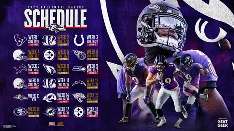 Biggest Takeaways From Ravens’ 2023 Schedule